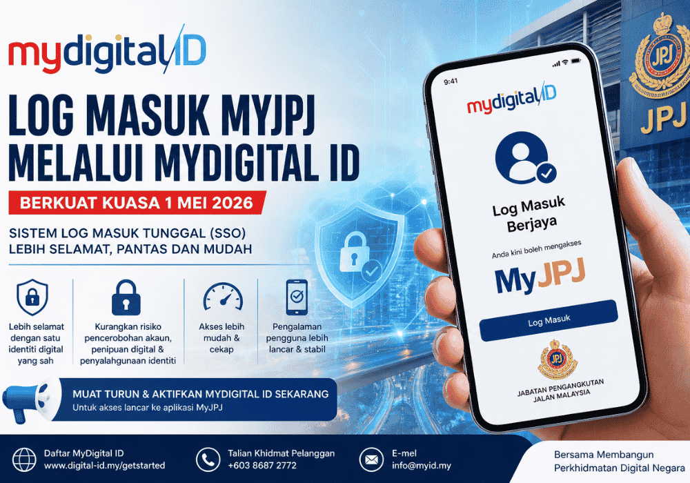 Gambar MyDigital ID